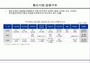 통신서비스산업[SK, KTF, LG]의 현황 분석 및 전망 28페이지