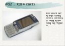 [기술조사 발표자료]PDA 15페이지
