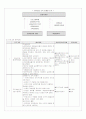 자원봉사 조직강화 및 연계를 통한 지역사회조직의 활성화(프로포절) 6페이지