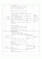 자원봉사 조직강화 및 연계를 통한 지역사회조직의 활성화(프로포절) 7페이지