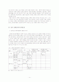 남북한 경제협력에 대한 완벽분석 14페이지