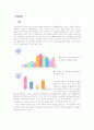 결혼알선업체를 통한 국제결혼 - 제3세계 이주 여성 문제 (A+받은 자료) 2페이지