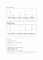 사회복지공동모금회 기관방문 13페이지