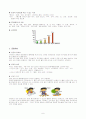 당뇨병(糖尿病)의 이해 6페이지