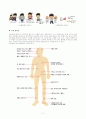 당뇨병(糖尿病)의 이해 9페이지