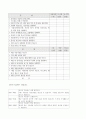 가정발표학습지도안(연구수업지도안) 6페이지