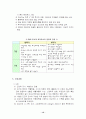 투석(dialysis) 12페이지