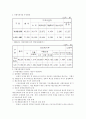 자활지원사업의 문제점과 전달체계 3페이지