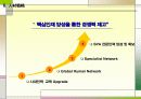 국내 할인점 현황과 롯데마트의 전략 11페이지