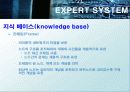 전문가 시스템 (EXPERT SYSTEM) 16페이지