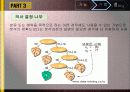 사례 분석을 통한 데이터마이닝(DATAMINING) 조사 14페이지