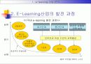 e-learning 산업 분석 7페이지