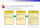 e-learning 산업 분석 8페이지