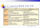 e-learning 산업 분석 15페이지
