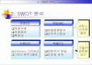 e-learning 산업 분석 20페이지