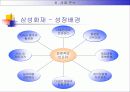 e-learning 산업 분석 24페이지