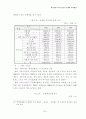 한국경제서비스산업의경쟁력강화방안 7페이지