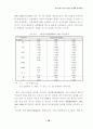 한국경제서비스산업의경쟁력강화방안 19페이지