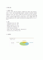 [인사관리]자산관리공사(KAMCO) 3페이지