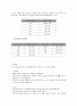 [인사관리]자산관리공사(KAMCO) 24페이지