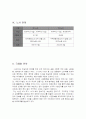 [인사관리]자산관리공사(KAMCO) 32페이지