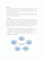 [기업비교분석] 배움닷컴vs 튜터닷컴 3페이지