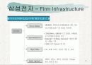 [산업분석] 산업별 가치사슬 분석 : 삼성전자, NC soft 4페이지