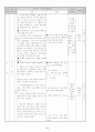 3. 국어의 언어적 특징과 음운 (중 생활국어 : 2학년 1학기) 9페이지