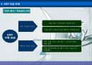 ERP 시장 동향 및 운영 39페이지