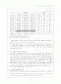 임금피크제 연공제 임금피크제의 쟁점 정년보장 수자원공사 임금피크제의 사례분석 4페이지