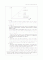 임금피크제 연공제 임금피크제의 쟁점 정년보장 수자원공사 임금피크제의 사례분석 6페이지