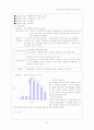 임금피크제 연공제 임금피크제의 쟁점 정년보장 수자원공사 임금피크제의 사례분석 14페이지