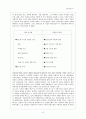 [사회과학] 기업의 다각화 전략 8페이지