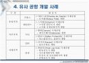 인천국제공항 주변지역 사업개발 및 효율적인 개발방안 6페이지