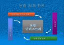 종합 고객 관리 시스템 : Compaq CRM 솔루션 모델 3페이지