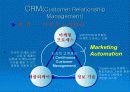 종합 고객 관리 시스템 : Compaq CRM 솔루션 모델 8페이지