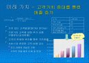 종합 고객 관리 시스템 : Compaq CRM 솔루션 모델 12페이지