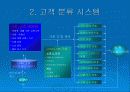 종합 고객 관리 시스템 : Compaq CRM 솔루션 모델 32페이지