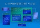 종합 고객 관리 시스템 : Compaq CRM 솔루션 모델 33페이지