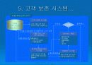 종합 고객 관리 시스템 : Compaq CRM 솔루션 모델 38페이지