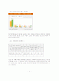 성폭력의 실태분석과 대응방안 10페이지