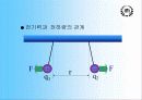 전기전자기술 14페이지