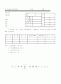 유치원 공문 양식 모음 15페이지