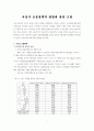 서울시 교통정책의 방향에 관한 고찰 1페이지