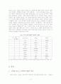 [정보통신윤리] 포르노그라피 규제방안 3페이지