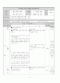 국어과 본시 수업안 작성 (국어생활 Ⅲ. 바른 국어 생활) 1페이지