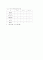 지방재정조정 제도개선의 쟁점과 기본방향에 관한 연구 19페이지