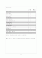 청소년 문제행동 상담 8페이지