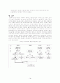 FTA (자유무역협정)의 개괄적 검토[한일, 한중, 한칠레 FTA 분석] 18페이지