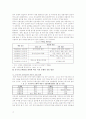 중국의 WTO 가입 이후 개방과 서비스 산업의 변화 17페이지